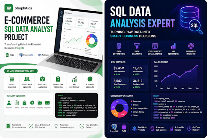 do sql data analysis and business insights using postgresql