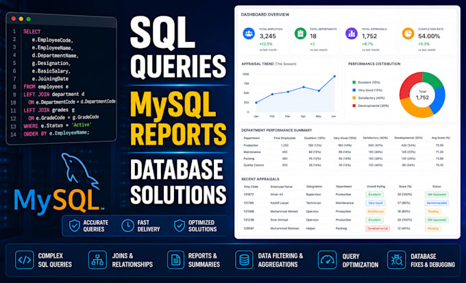 write sql queries, mysql reports, procedures and database fixes