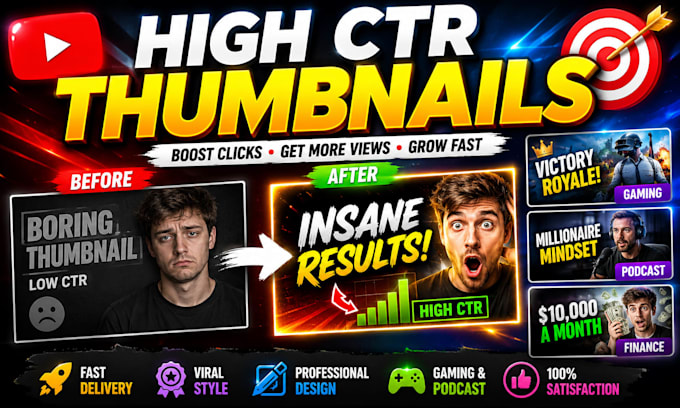 create high CTR youtube thumbnails