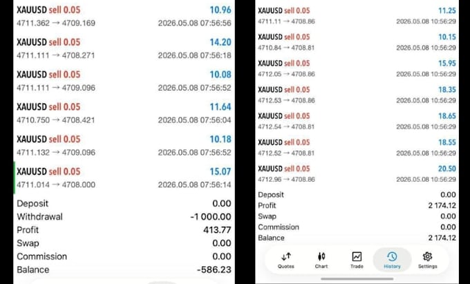 setup xauusd trading bot, xauusd ea, gold ea bot, scalping bot, forex bot