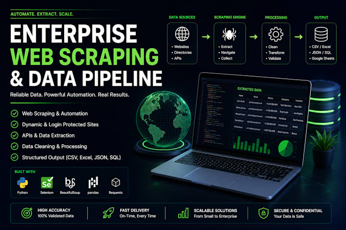 do python web scraping and automation
