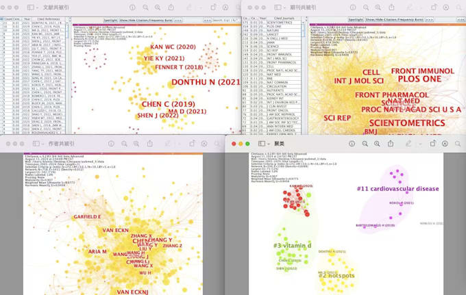 merging data from wos, scopus, pubmed for bibliometric analysis