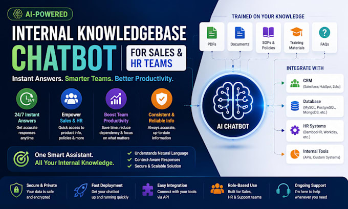 build internal knowledgebase chatbot for sales or HR teams