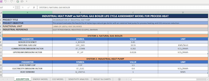 create excel energy model, decarbonization analysis, lca