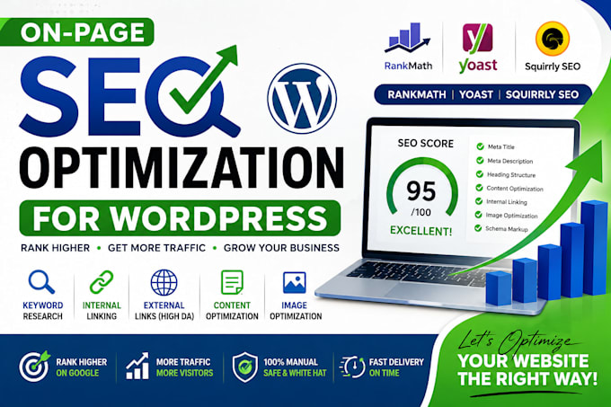 do on page SEO optimization for wordpress with rankmath, yoast, and inter