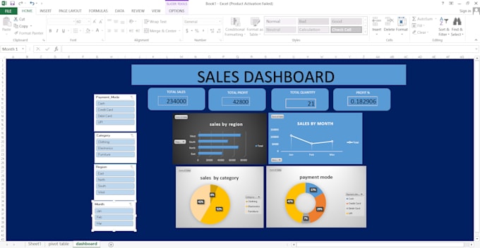 design interactive excel dashboard with charts and kpis