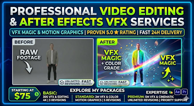 do cinematic after effects and vfx video editing