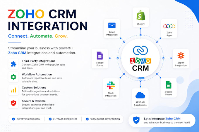 do zoho CRM integration, workflow automation and custom setup