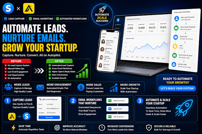 setup systeme io apollo automated lead capture email marketing workflow startups