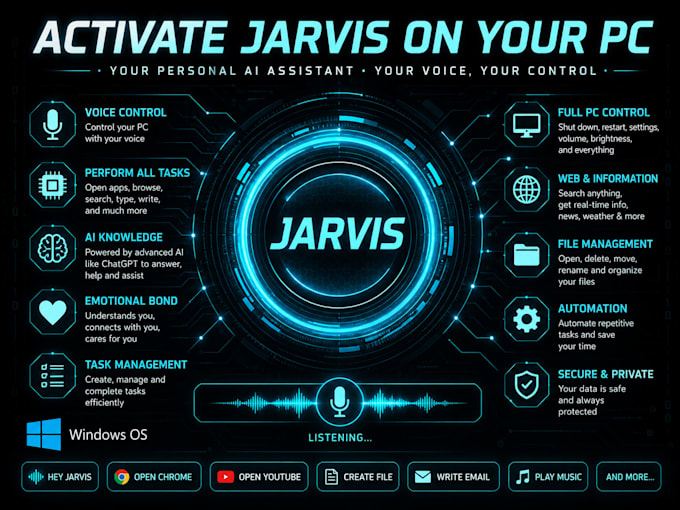 build a custom ai desktop assistant like jarvis for windows automation