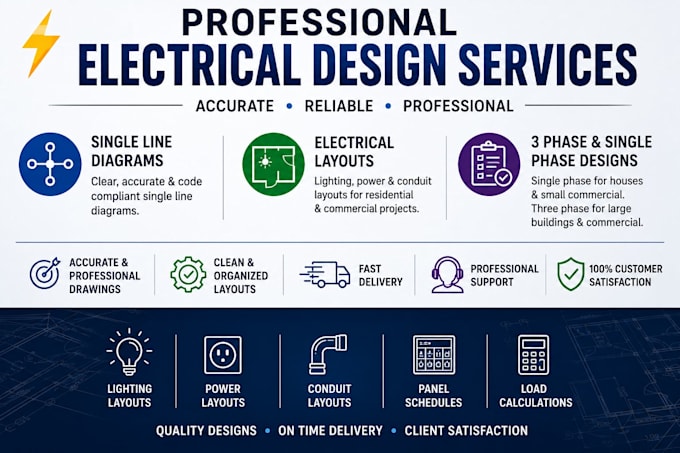 draw professional single line diagrams in autocad