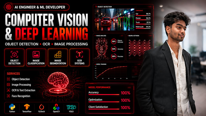 do object detection image classification and segmentation model