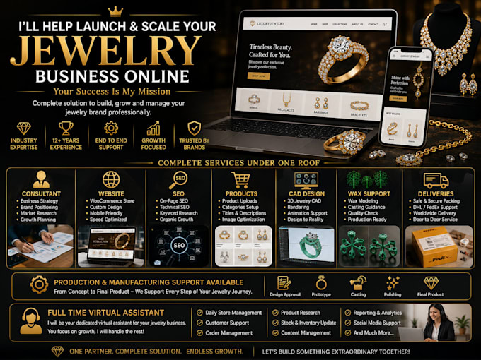help launch and scale your jewelry business online