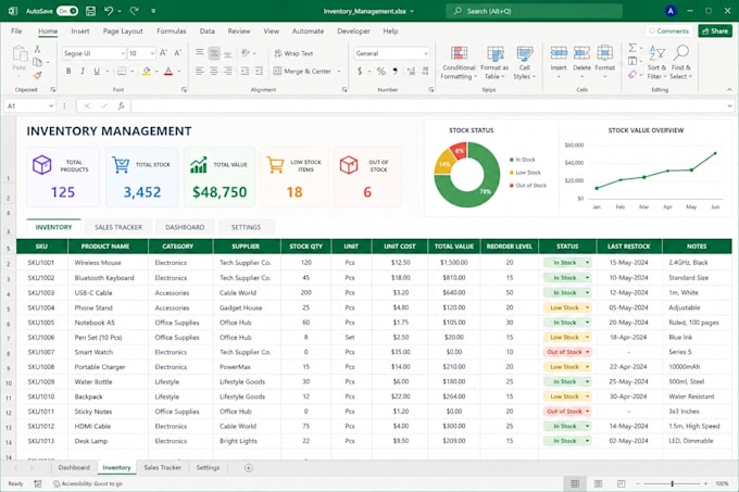 create inventory management spreadsheet, sales tracker, ecommerce stock sheet