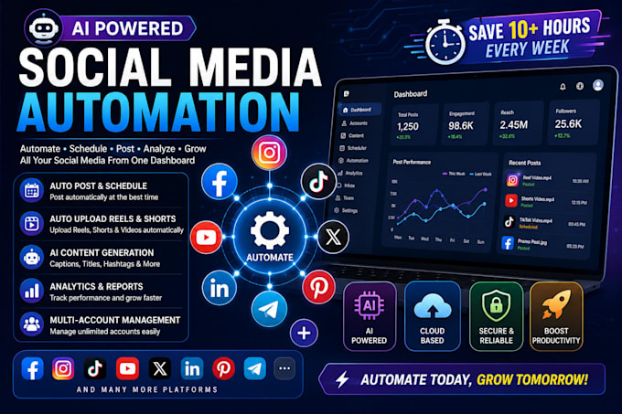 develop social media automation software for your business