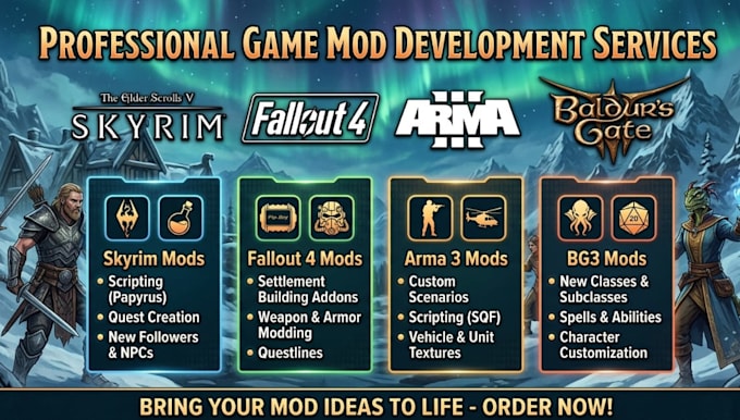 develop custom mods for skyrim, fallout 4, bg3 and arma 3 game