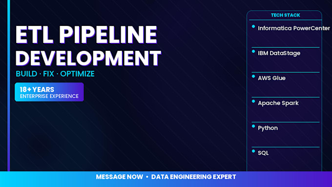 build enterprise etl pipelines using informatica aws glue