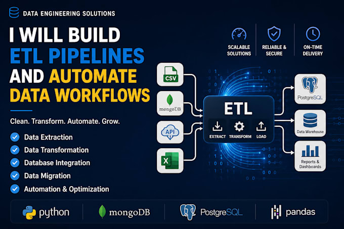 build etl pipelines and automate data workflows