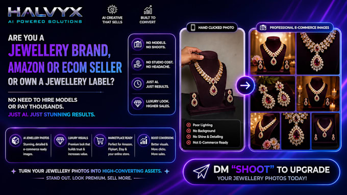 Do ai jewelry photoshoot by model for shopify amazon mockup ecommerce ...