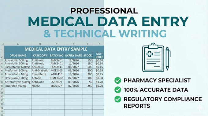 medical data entry and typing
