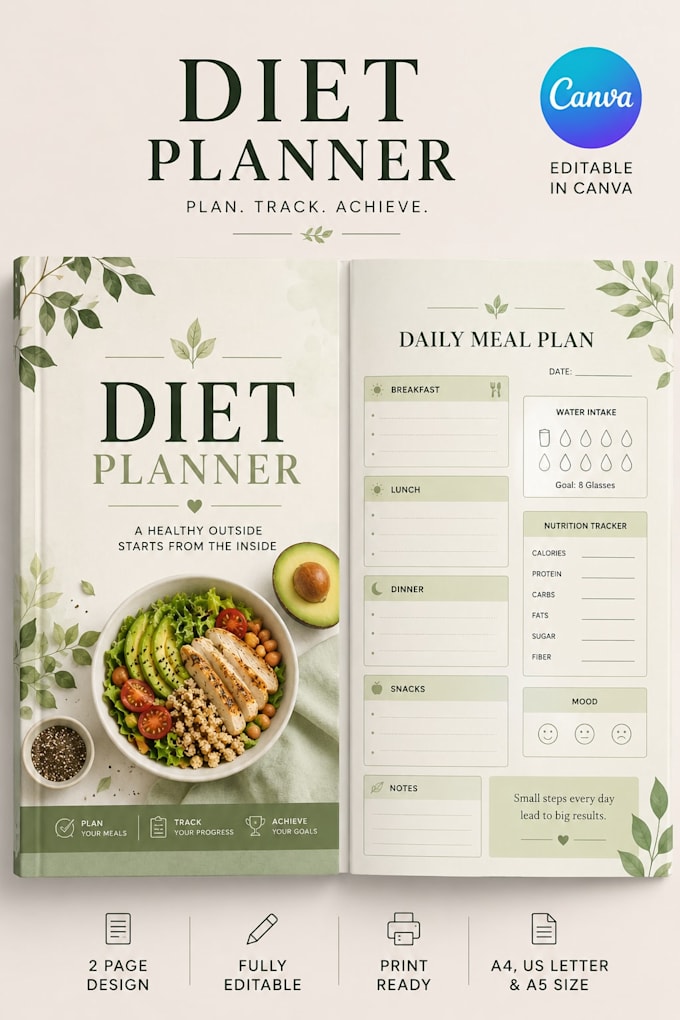 design digital diet planner for etsy