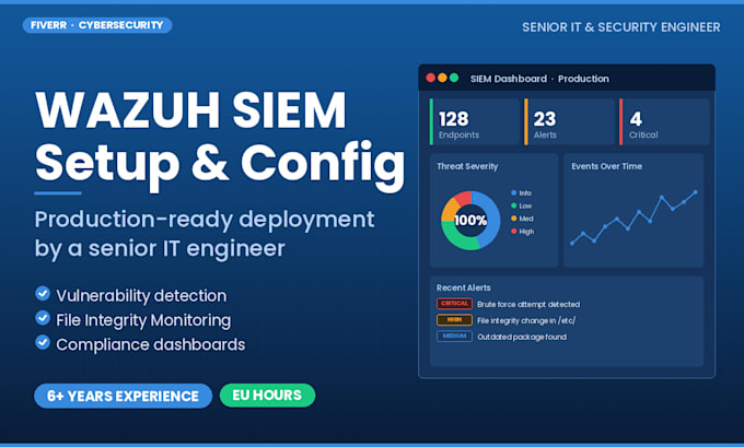 deploy wazuh siem for vulnerability scanning and threat detection