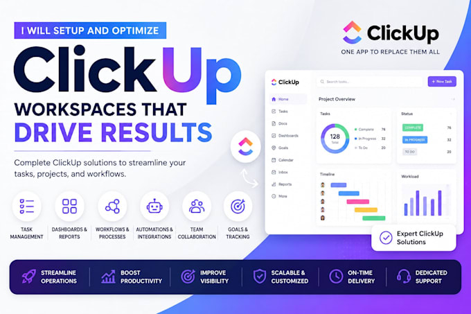 setup clickup task dashboard workflow automations and project management system
