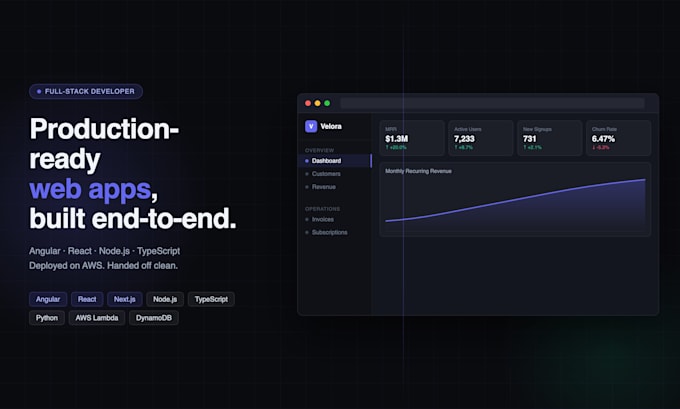 build your full stack web app with angular, react, nodejs, and AWS