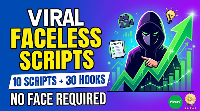 create a viral faceless video blueprint and 10 retention scripts