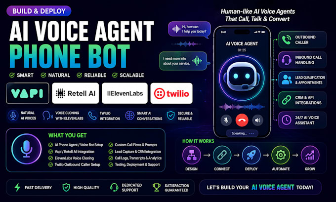setup vapi retell ai voice agent assistant elevenlab twilio synthflow automation