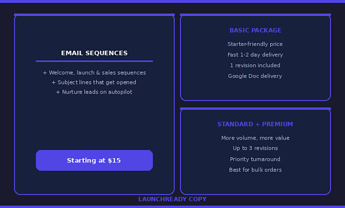 write a professional email sequence for your business or brand