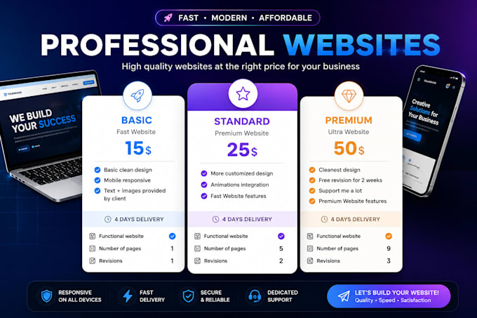 create your website for 15 dollars