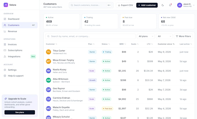 build your internal business tool or admin dashboard