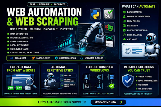 automation web scraping playwright puppeteer selenium