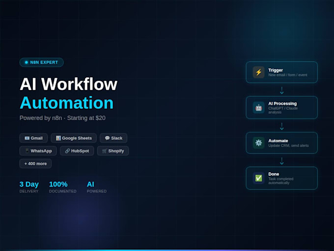 build ai workflow automation using n8n