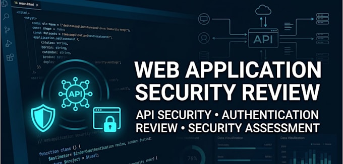 perform web application security testing and basic vapt