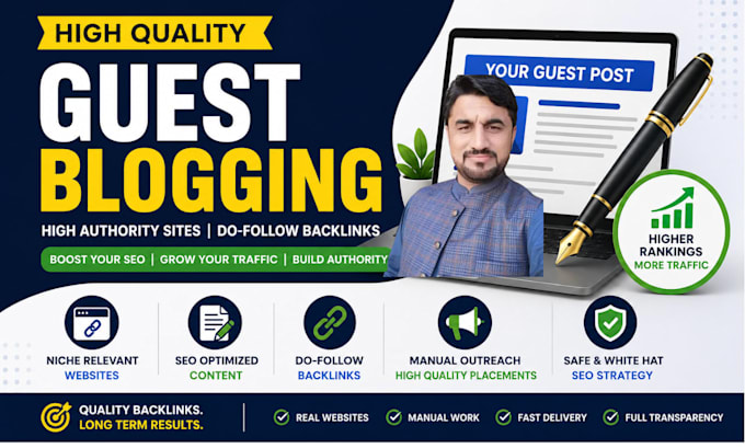 secure niche relevant guest posts for your website