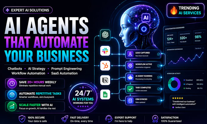 fix your prompt engineering and automate your saas workflows