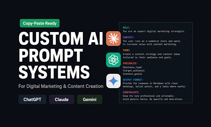 create custom ai prompt systems for digital marketing content