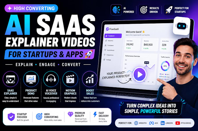 create high converting ai saas explainer videos for startups and apps