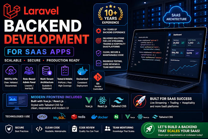 do laravel backend development for saas apps