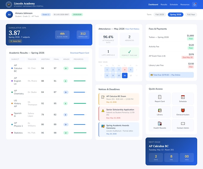 build a custom website using PHP, HTML, CSS and mysql