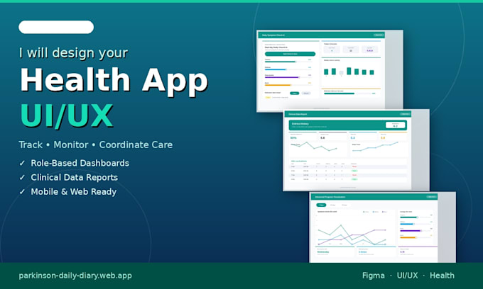 develop complete mobile and web application system