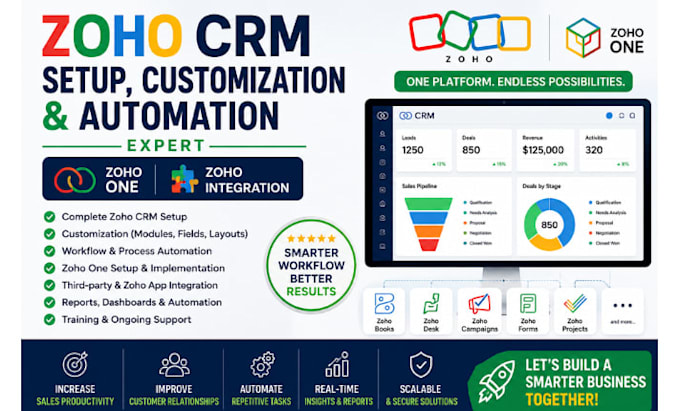be hubspot expert for hubspot implementation, hubspot automation