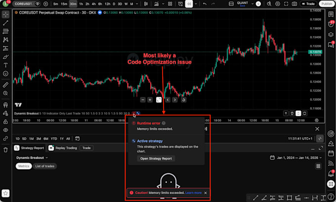 fix, debug, optimize and audit any pine script for tradingview