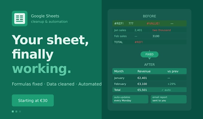 fix your broken google sheets so you stop losing hours doing it manually