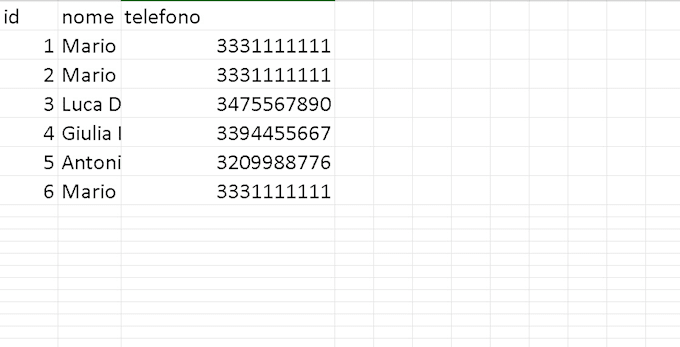 data e excel specialist with simple sql support
