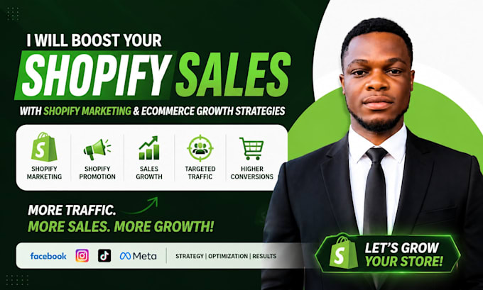 do ecommerce marketing and shopify store promotion