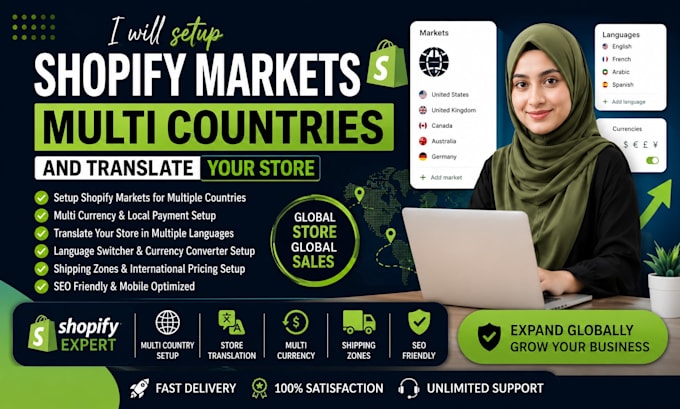 setup shopify markets multi countries and translate your store