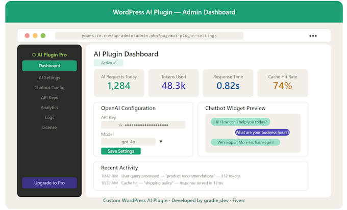 develop a custom wordpress plugin or ai powered wordpress plugin